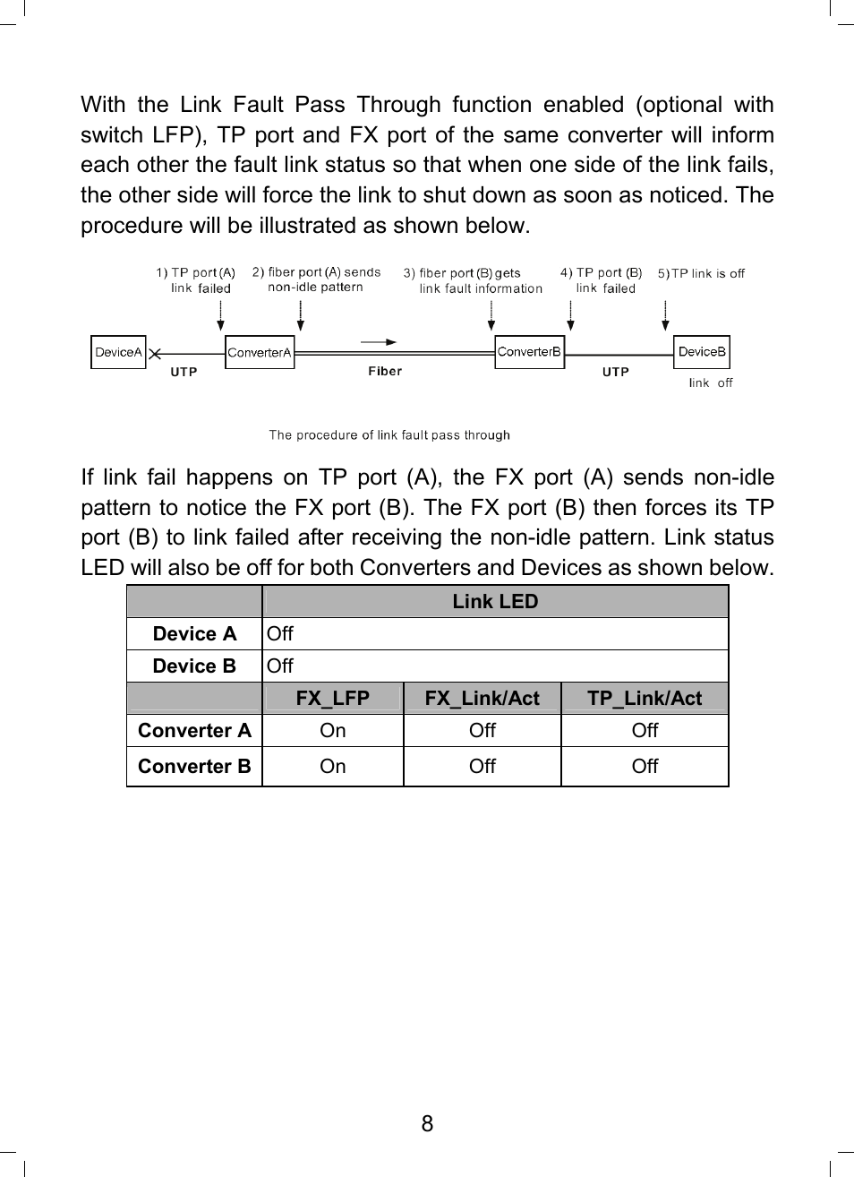 TP-Link MC112CS User Manual | Page 14 / 20
