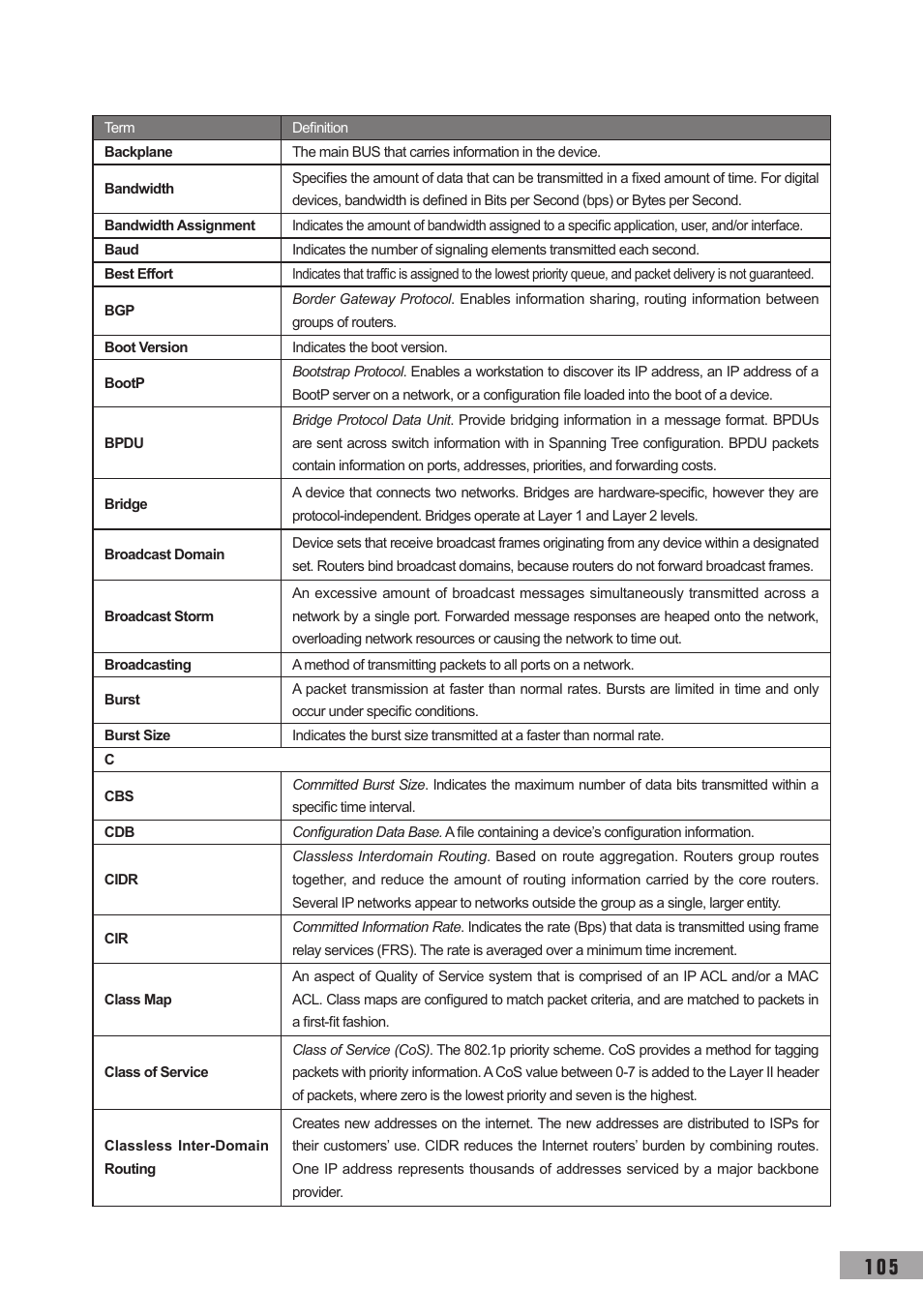 TP-Link TL-SL3452 User Manual | Page 112 / 120