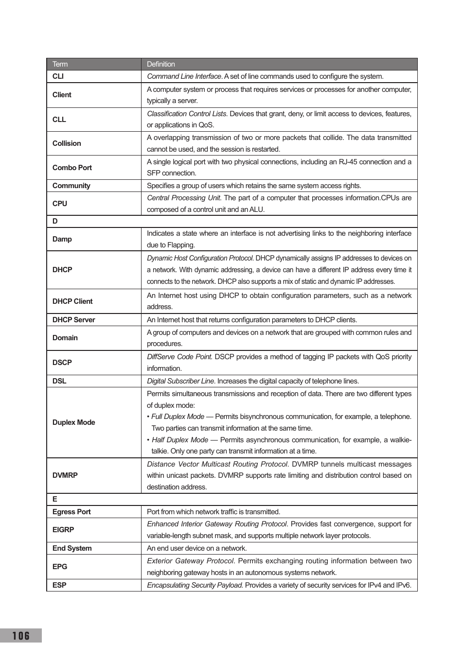 TP-Link TL-SL3452 User Manual | Page 113 / 120