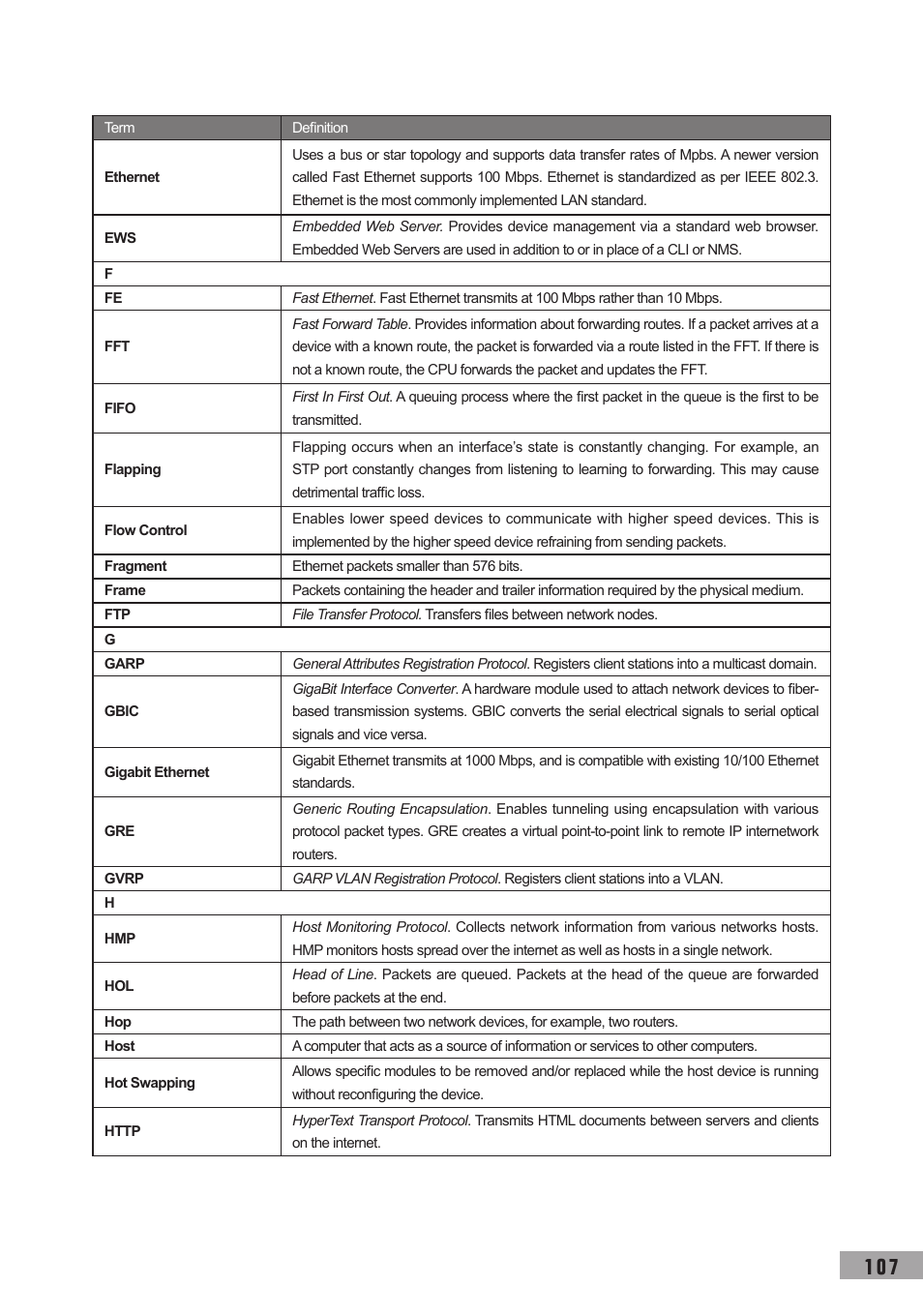 TP-Link TL-SL3452 User Manual | Page 114 / 120