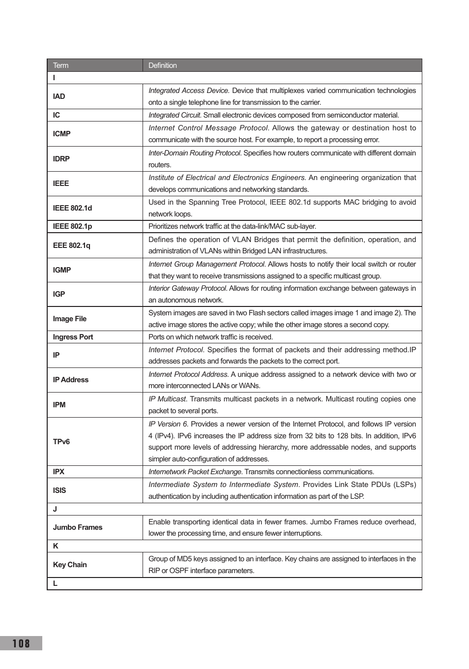 TP-Link TL-SL3452 User Manual | Page 115 / 120