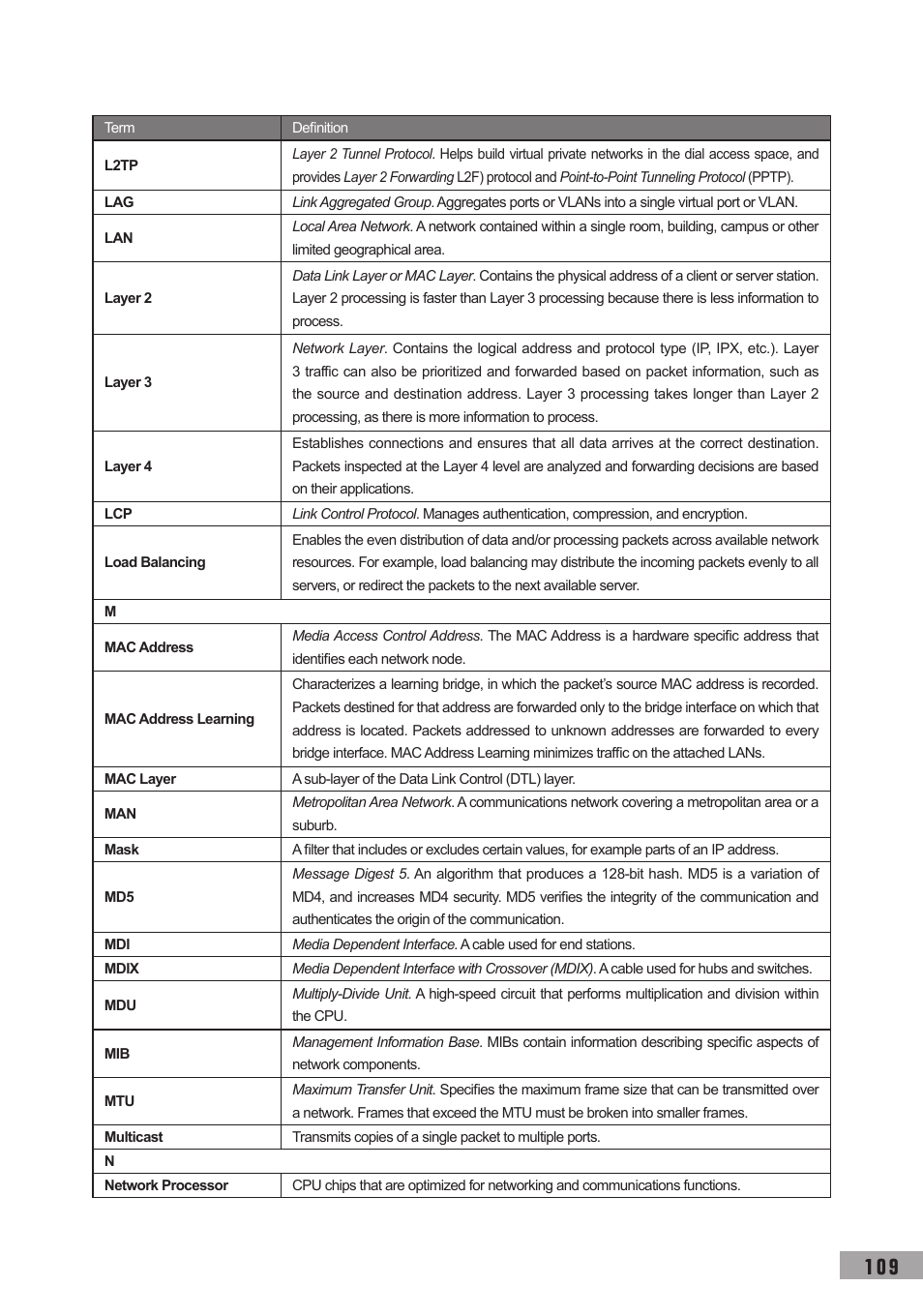 TP-Link TL-SL3452 User Manual | Page 116 / 120