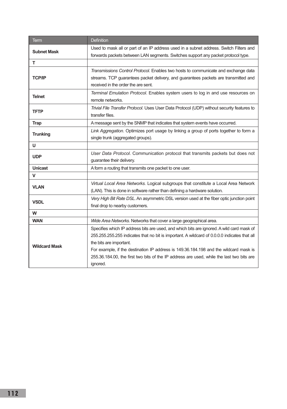 TP-Link TL-SL3452 User Manual | Page 119 / 120