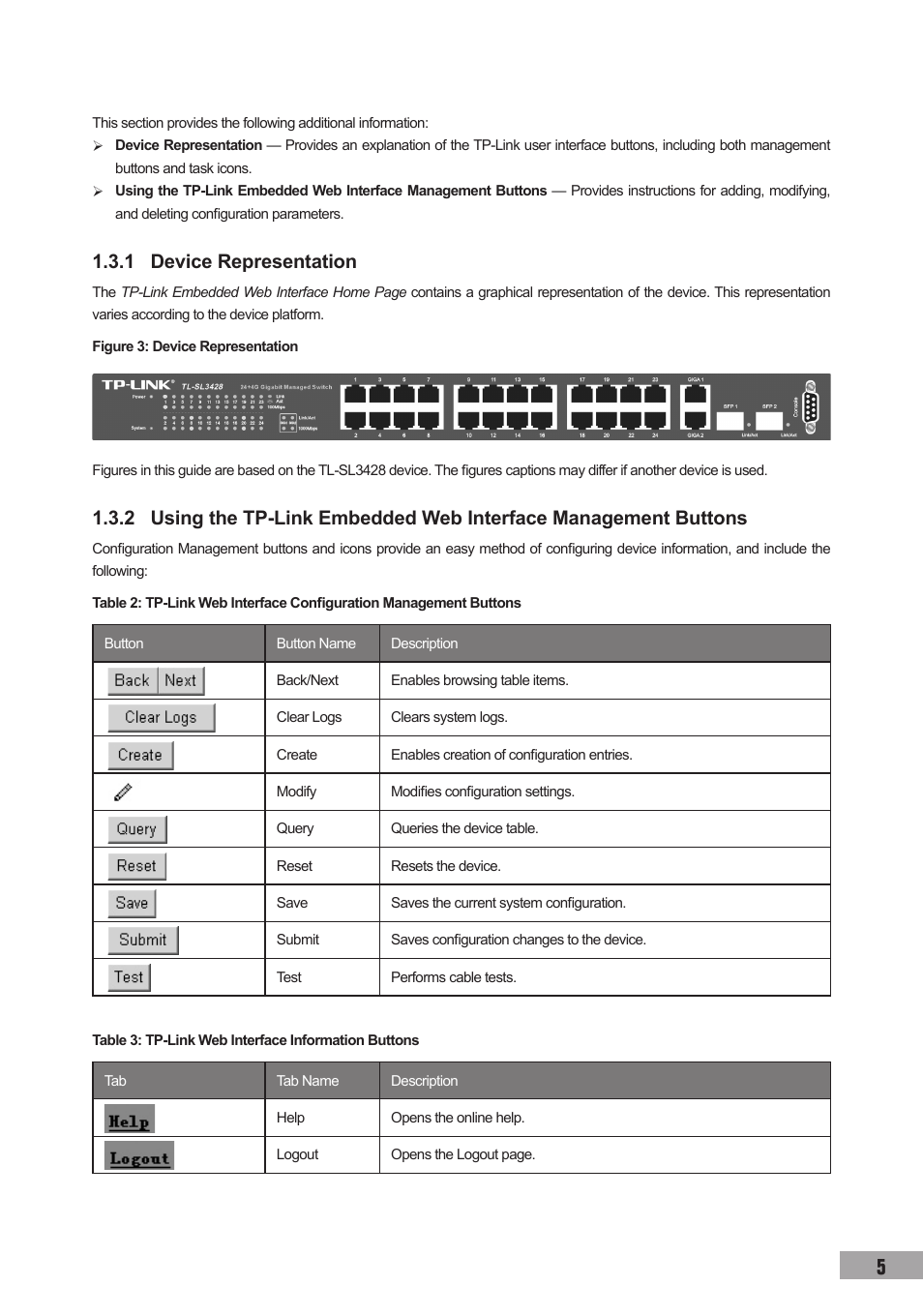 1 device representation | TP-Link TL-SL3452 User Manual | Page 12 / 120