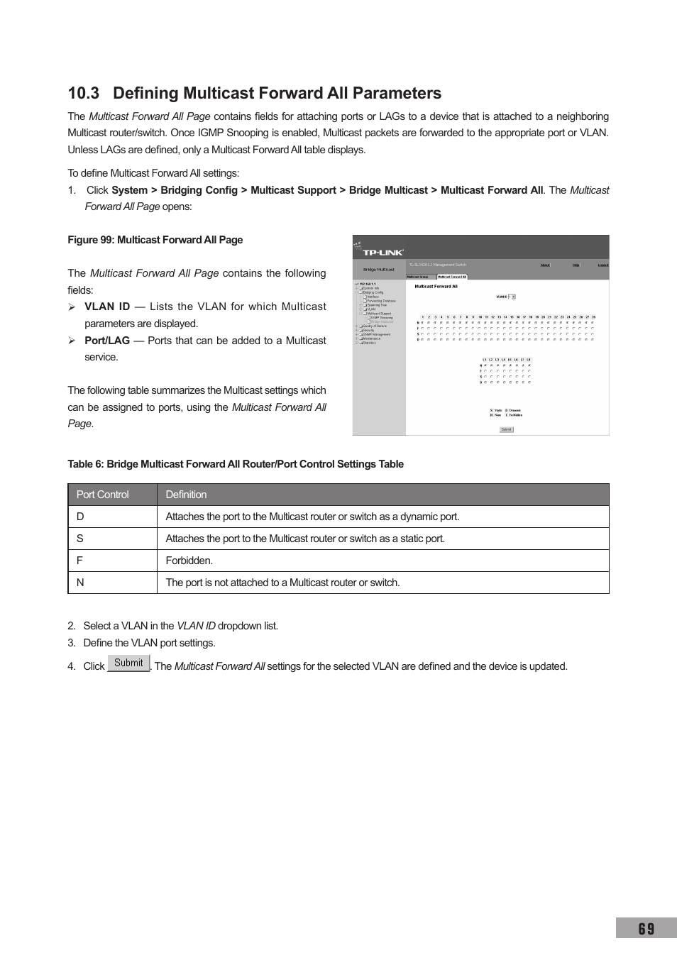 3 defining multicast forward all parameters | TP-Link TL-SL3452 User Manual | Page 76 / 120