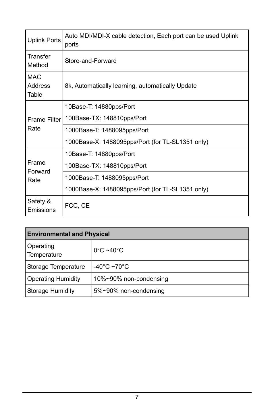 TP-Link TL-SL1210 User Manual | Page 11 / 12