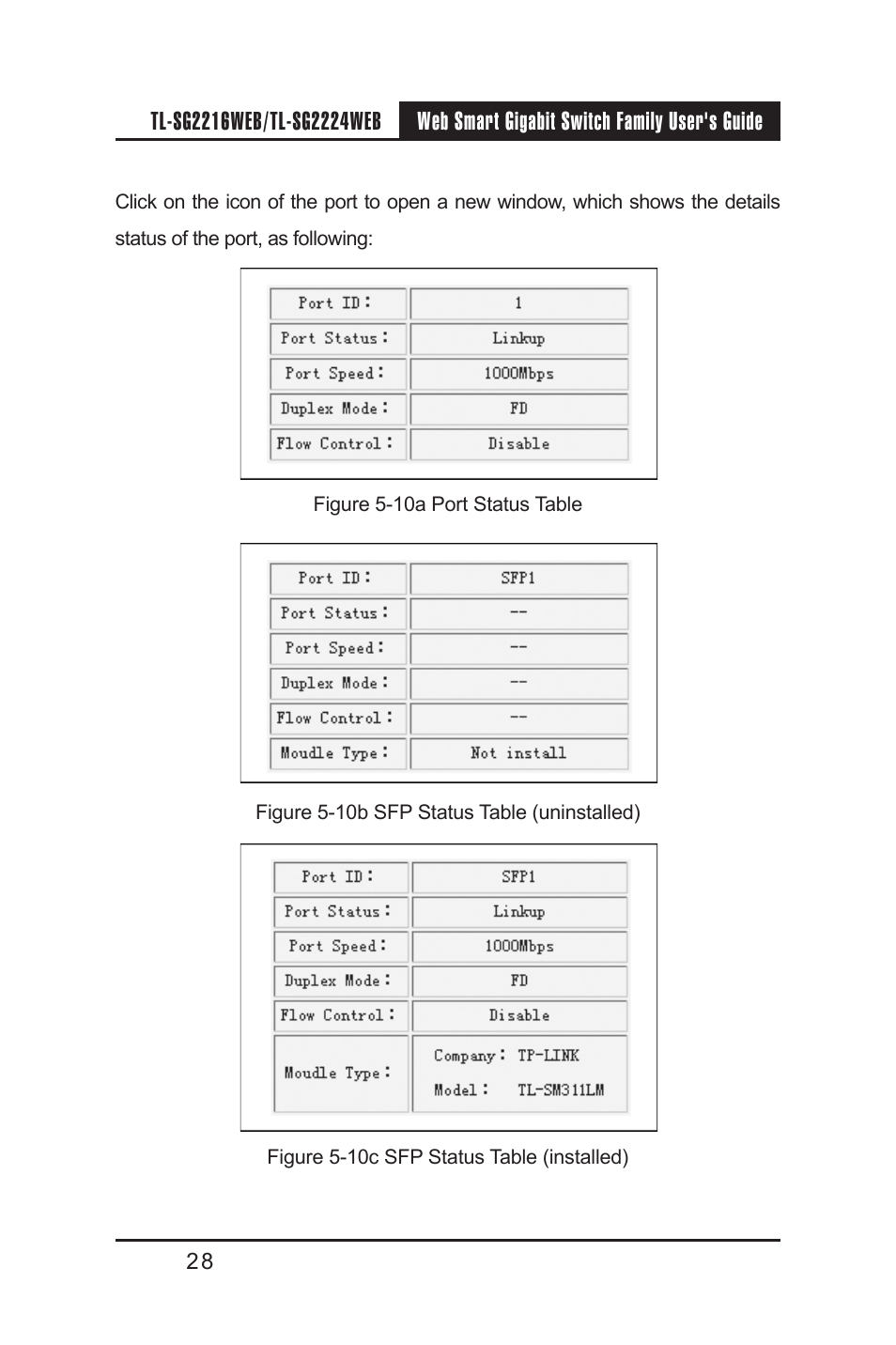 TP-Link TL-SG2224WEB User Manual | Page 35 / 75