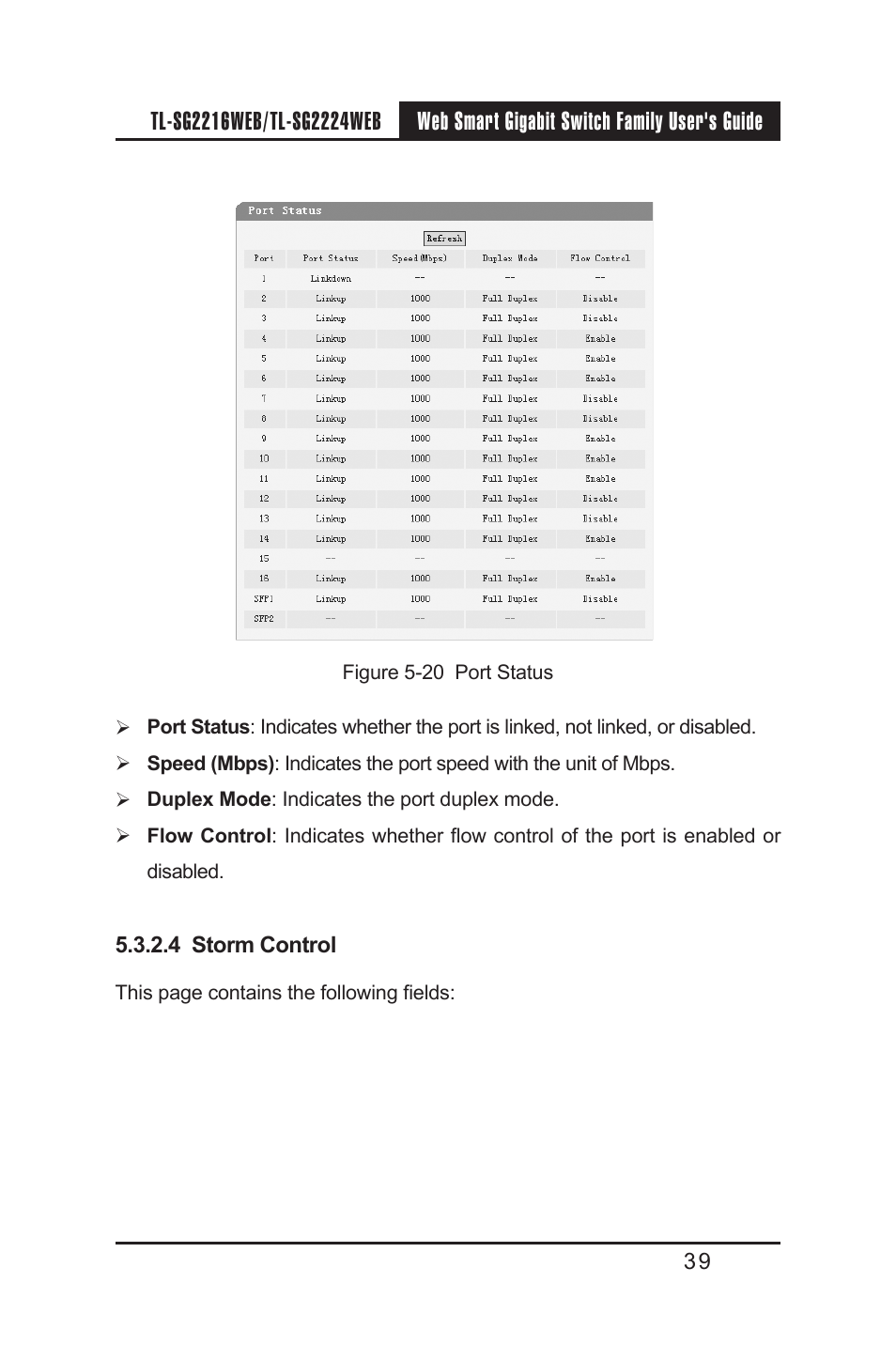 4 storm control | TP-Link TL-SG2224WEB User Manual | Page 46 / 75