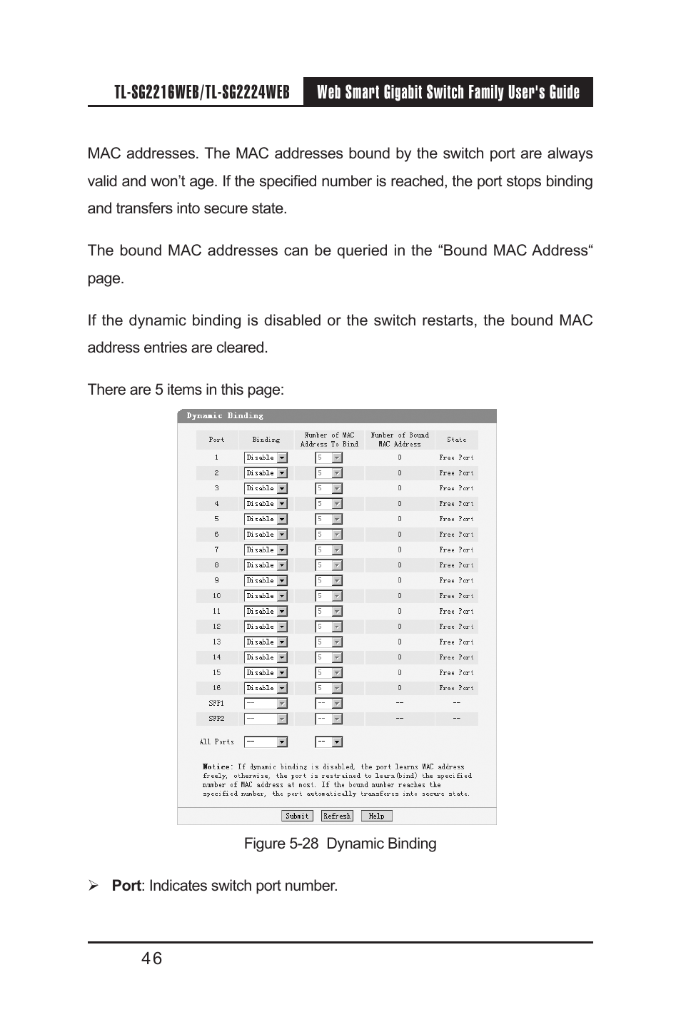 TP-Link TL-SG2224WEB User Manual | Page 53 / 75