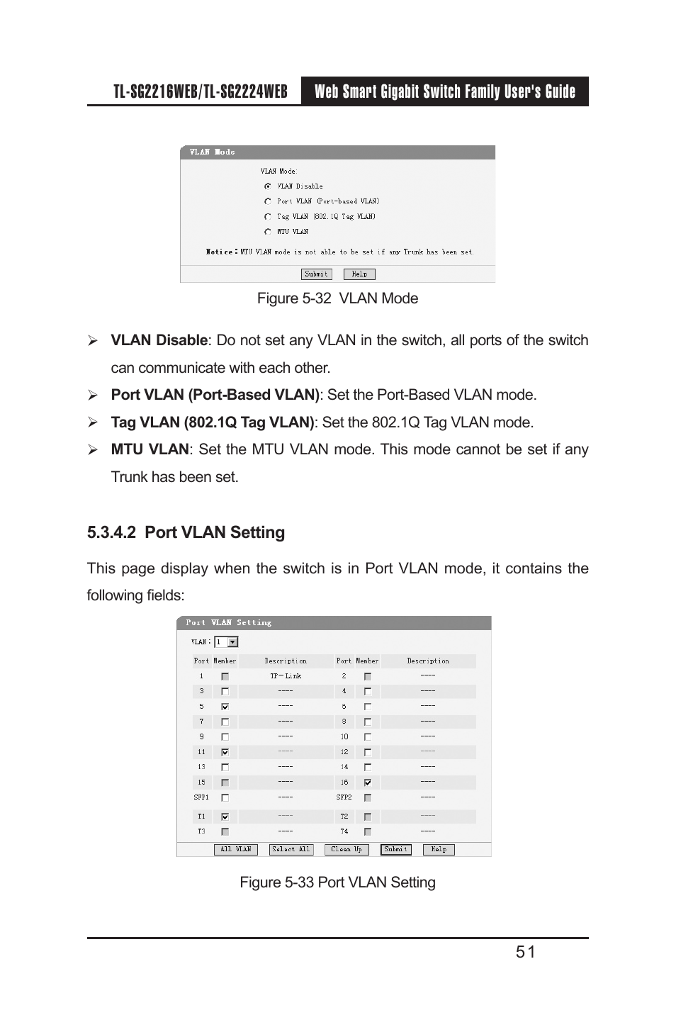 2 port vlan setting | TP-Link TL-SG2224WEB User Manual | Page 58 / 75