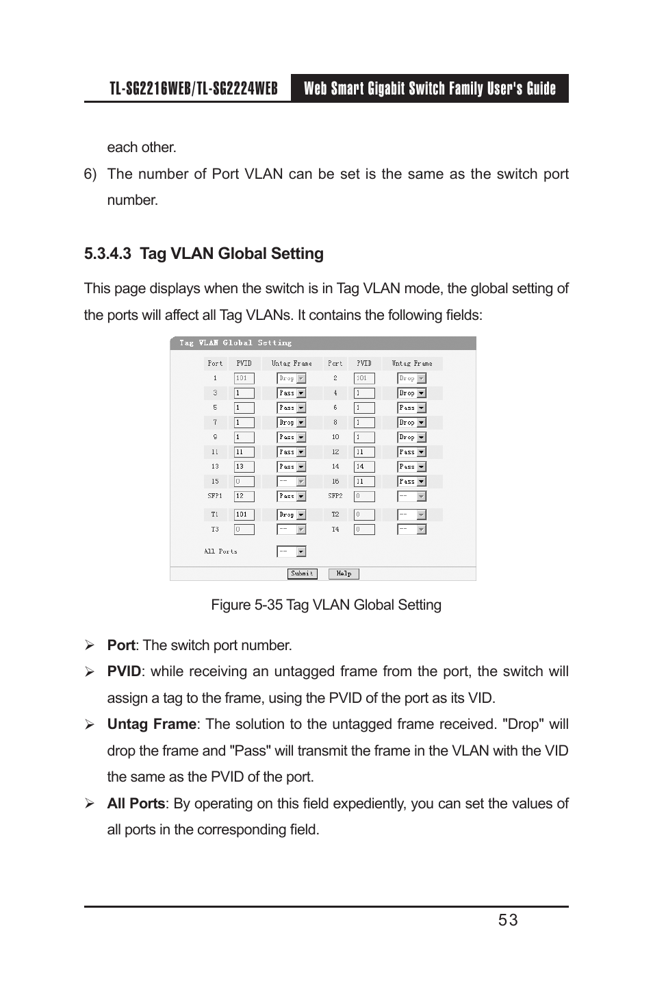 3 tag vlan global setting | TP-Link TL-SG2224WEB User Manual | Page 60 / 75