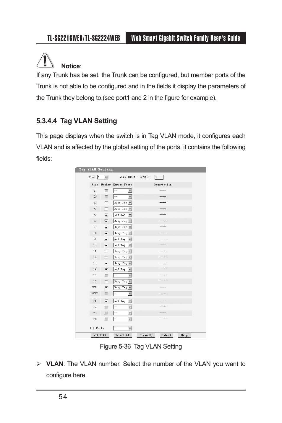 4 tag vlan setting | TP-Link TL-SG2224WEB User Manual | Page 61 / 75