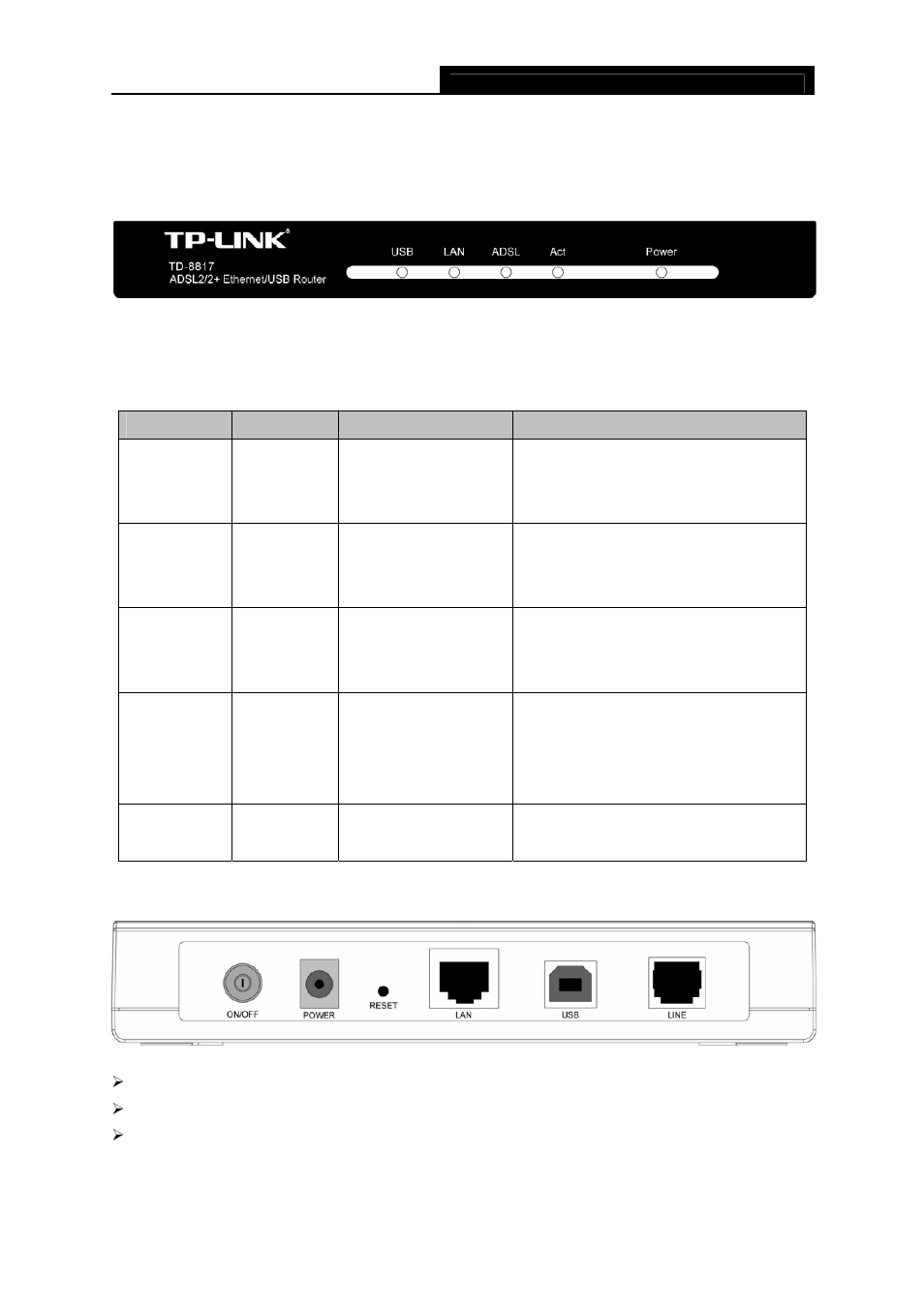 Chapter 2. hardware installation, 1 the front panel, 2 the back panel | TP-Link TD-8817 User Manual | Page 9 / 58