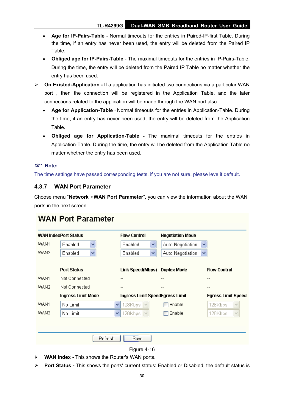 7 wan port parameter, Wan port parameter | TP-Link TL-R4299G User Manual | Page 36 / 87