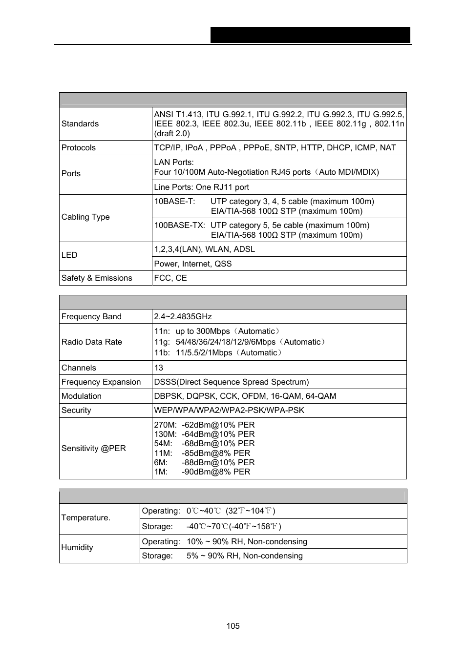 Appendix c: specifications | TP-Link TD-W8970N User Manual | Page 112 / 116
