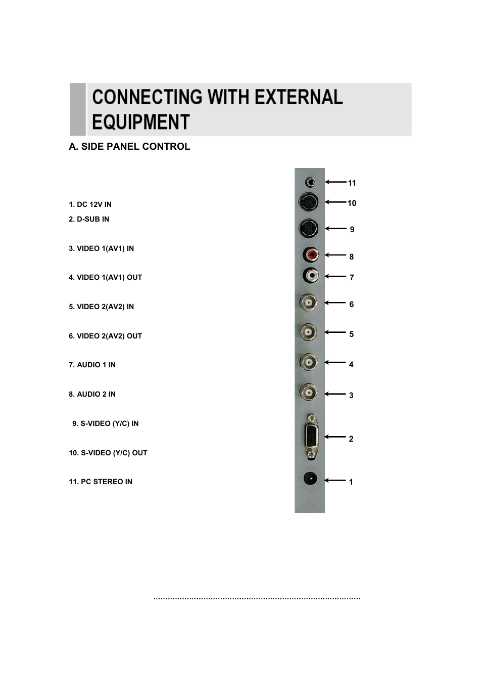 A. side panel control | TP-Link 15RTC User Manual | Page 7 / 26