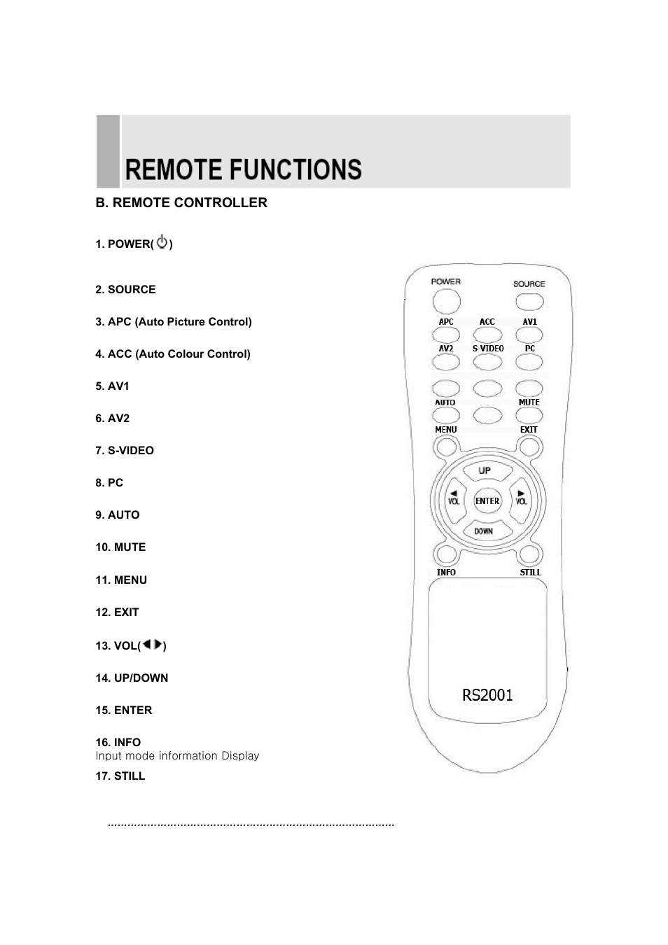 B. remote controller | TP-Link 15RTC User Manual | Page 8 / 26