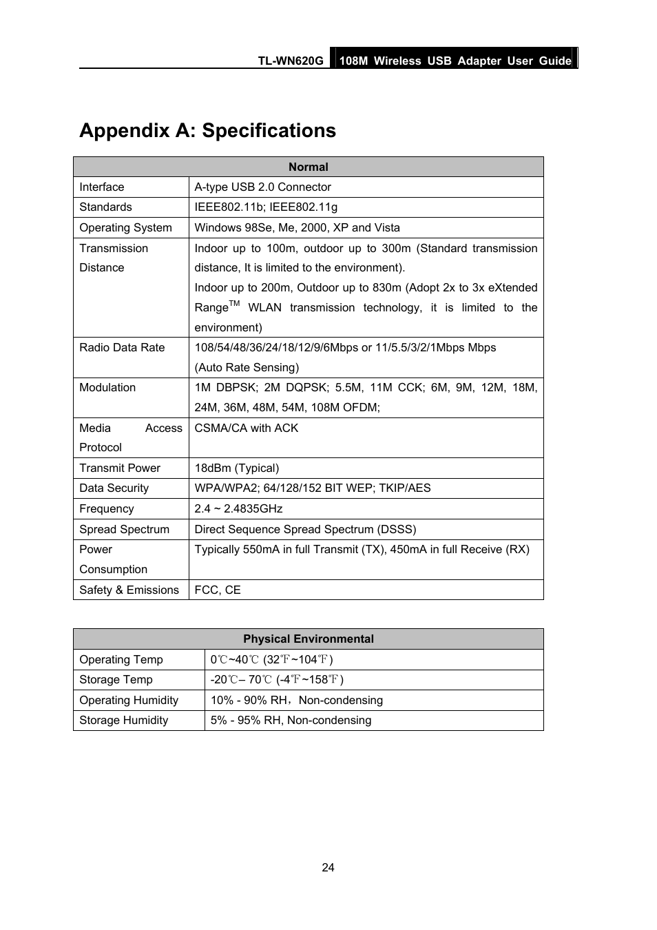 Appendix a: specifications | TP-Link TL-WN620G User Manual | Page 31 / 33