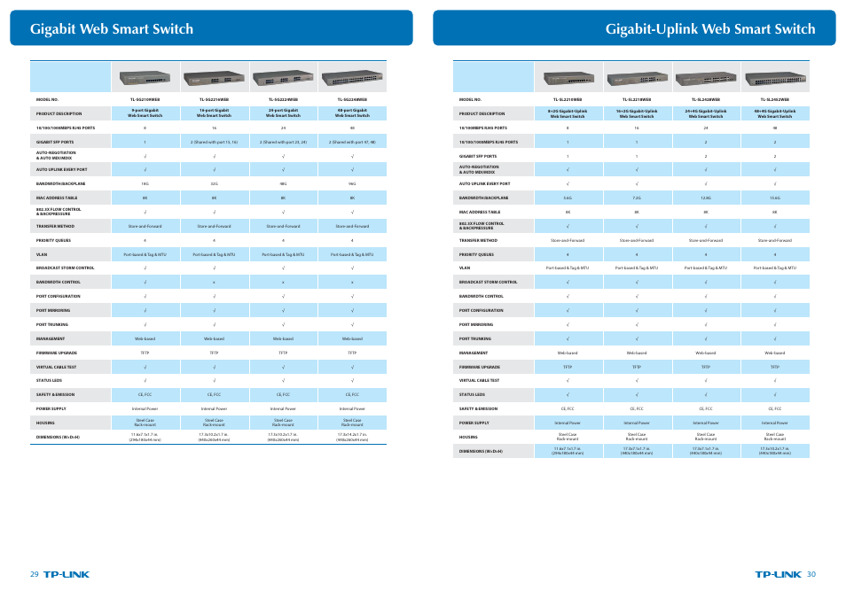 P29-30_复制.pdf, Gigabit-uplink web smart switch, Gigabit web smart switch | TP-Link Ultimate Wireless N Gigabit Router TL-WR1043ND User Manual | Page 18 / 24