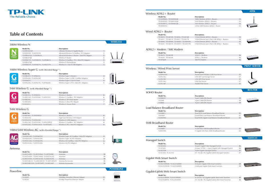 TP-Link Ultimate Wireless N Gigabit Router TL-WR1043ND User Manual | Page 2 / 24