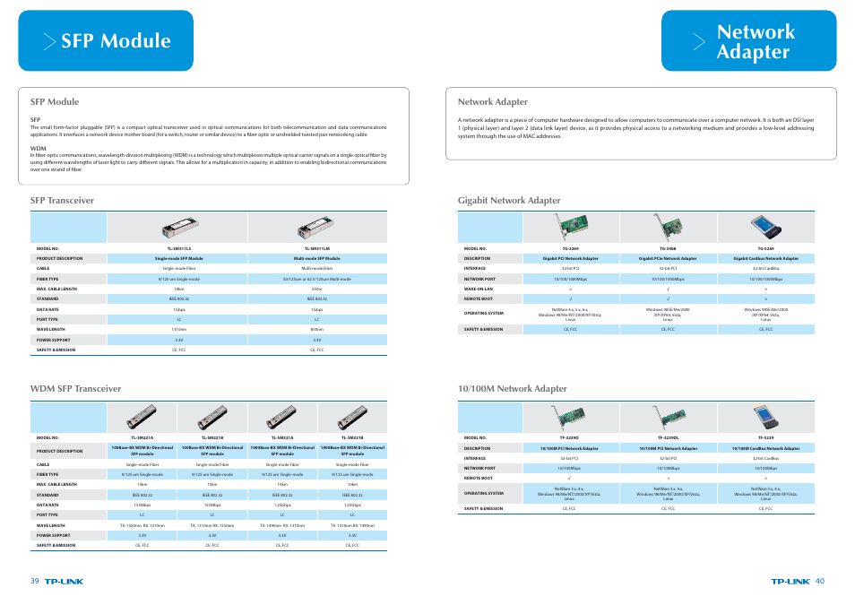 P39-40_复制.pdf, Sfp module, Network adapter | Wdm sfp transceiver, Gigabit network adapter | TP-Link Ultimate Wireless N Gigabit Router TL-WR1043ND User Manual | Page 23 / 24
