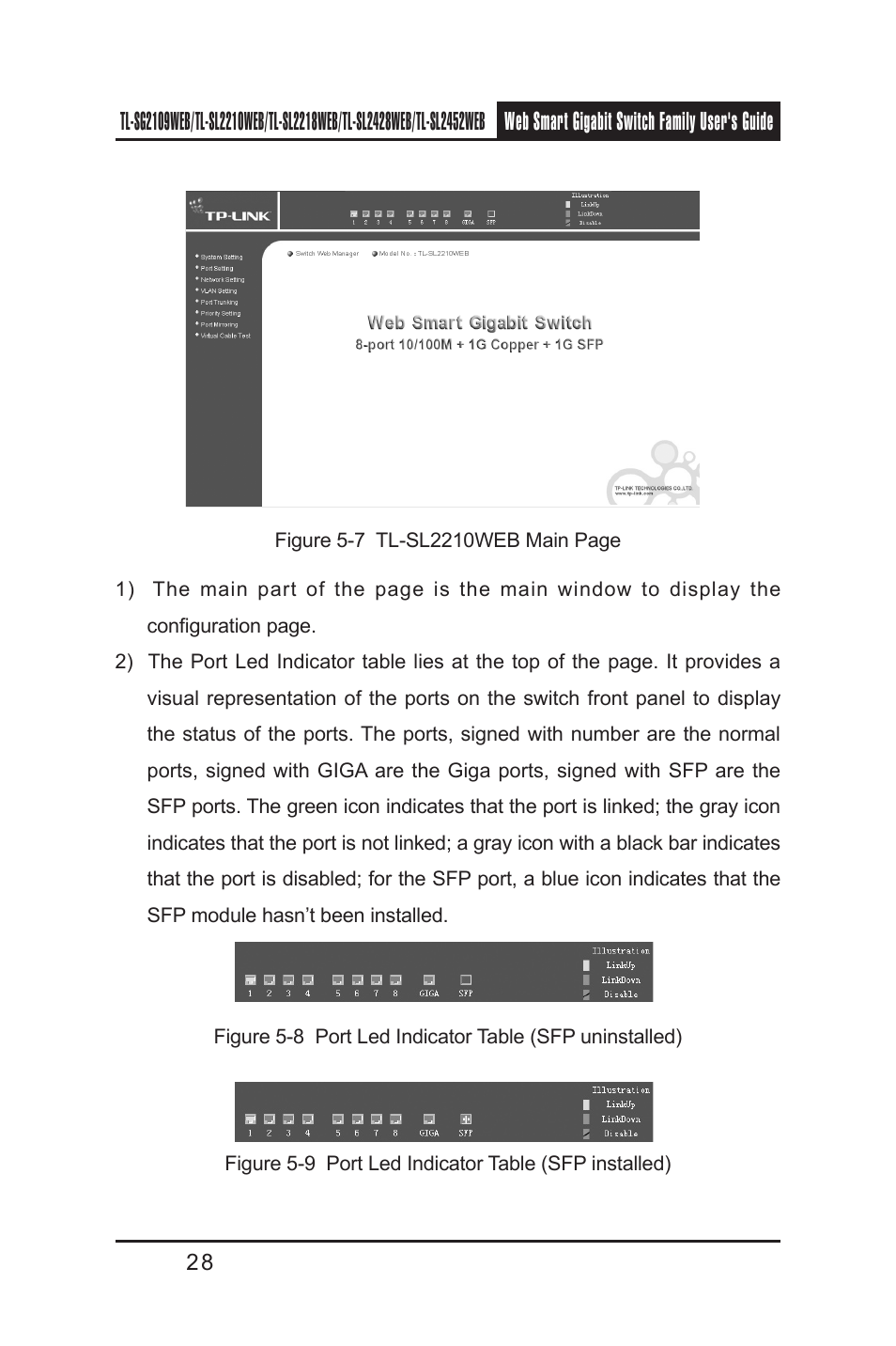 TP-Link TL-SL2218WEB User Manual | Page 35 / 75