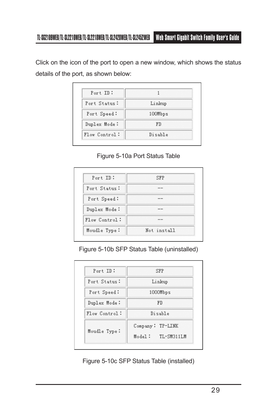 TP-Link TL-SL2218WEB User Manual | Page 36 / 75