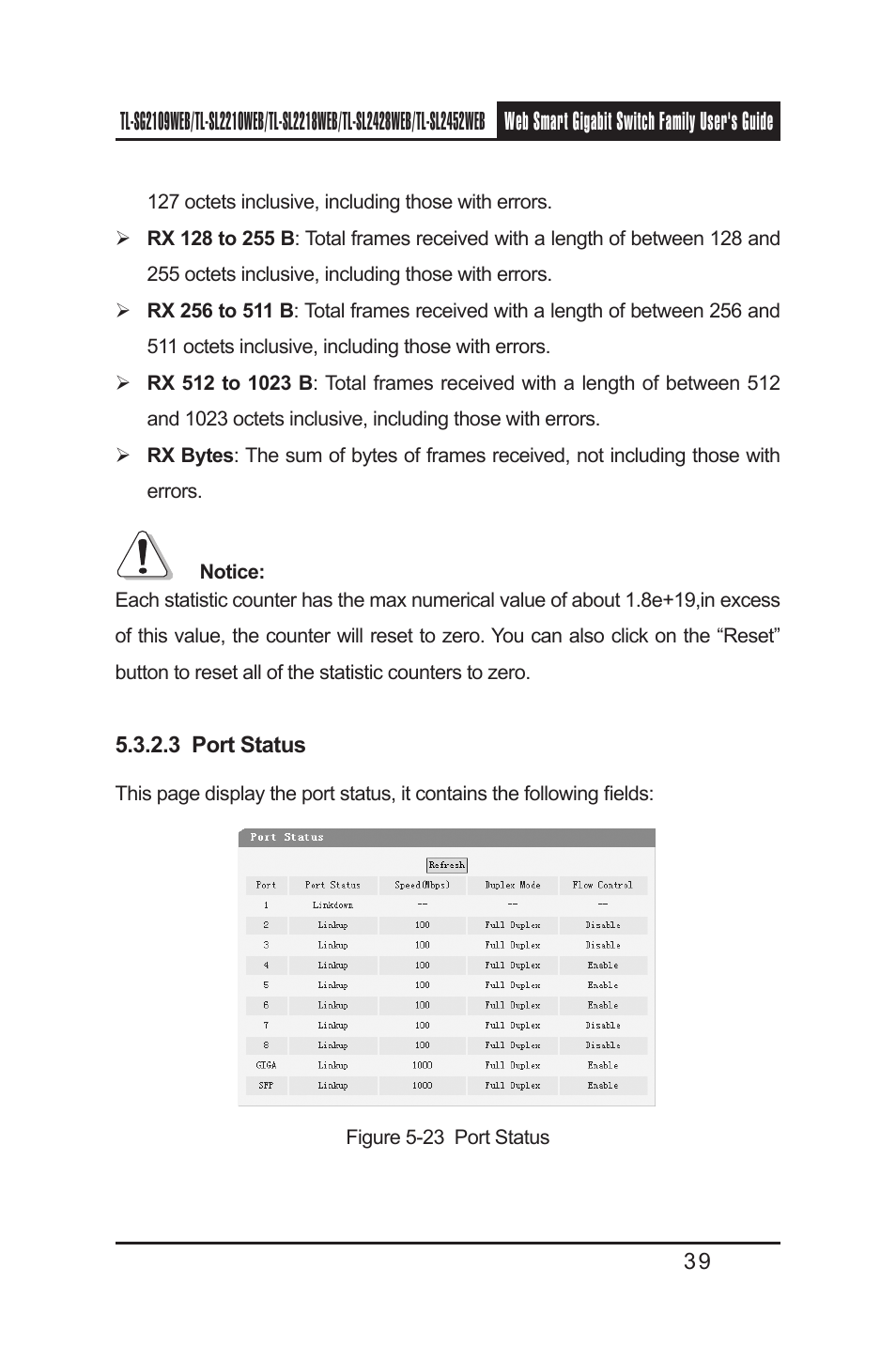 3 port status | TP-Link TL-SL2218WEB User Manual | Page 46 / 75
