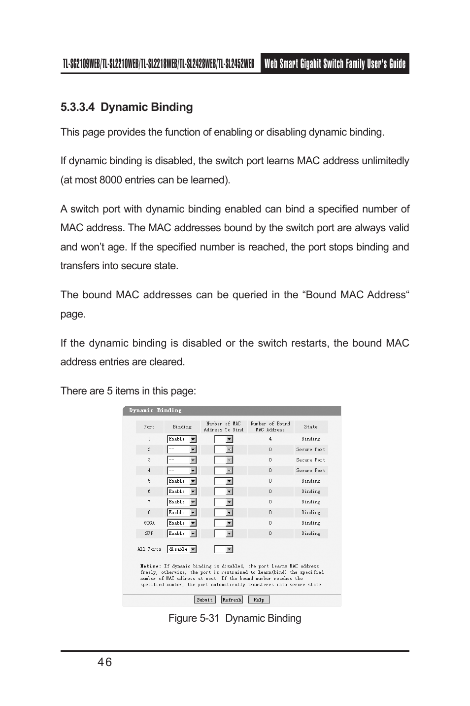 4 dynamic binding | TP-Link TL-SL2218WEB User Manual | Page 53 / 75