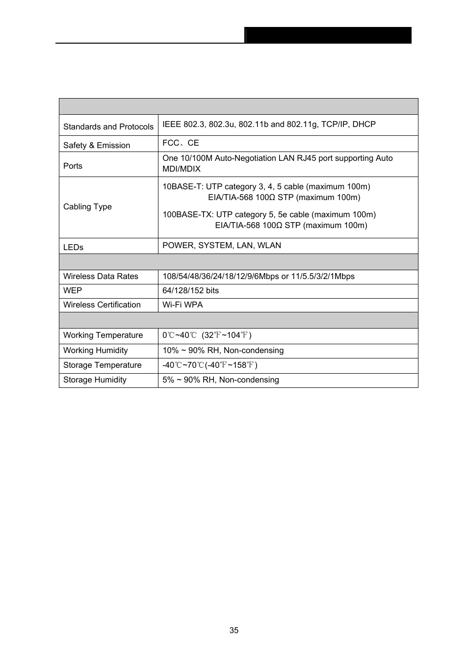 Appendix b: specifications, Appendix b, Specifications | TP-Link TL-WA601G User Manual | Page 41 / 42