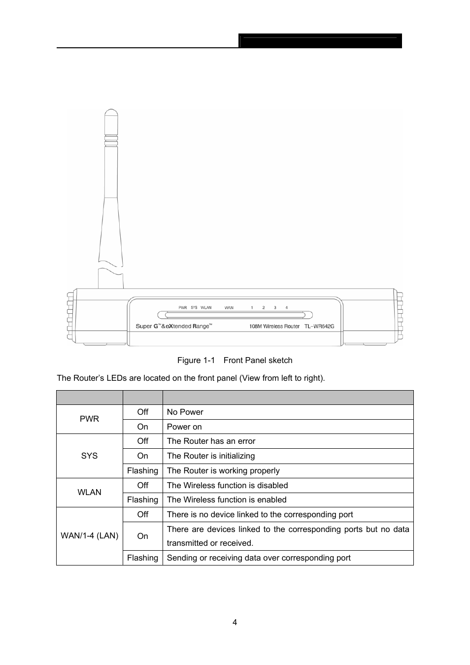 4 panel layout, 1 the front panel, Panel layout | The front panel | TP-Link TL-WR642G User Manual | Page 11 / 85