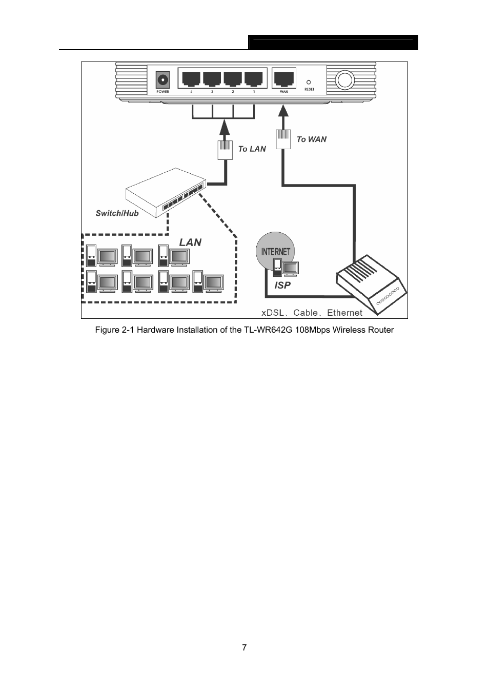 Figure 2-1 | TP-Link TL-WR642G User Manual | Page 14 / 85