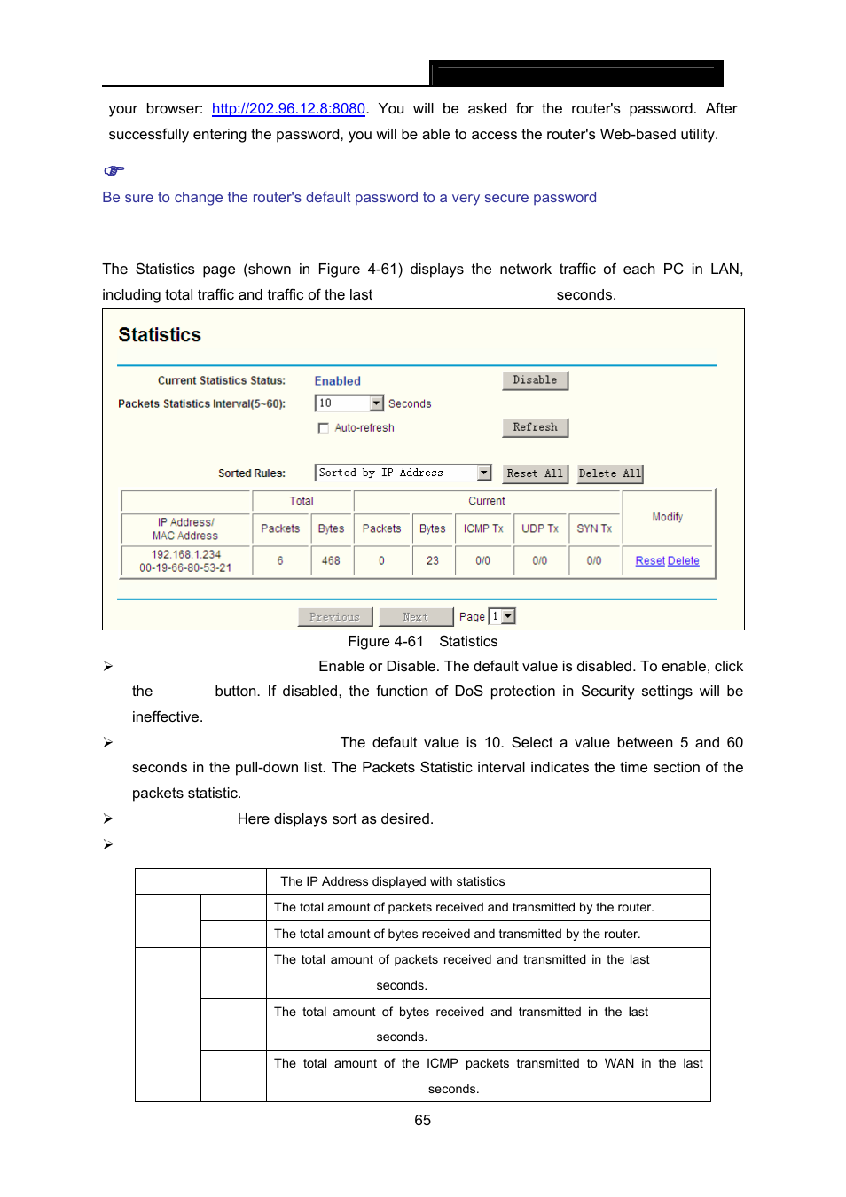 9 statistics | TP-Link TL-WR642G User Manual | Page 72 / 85