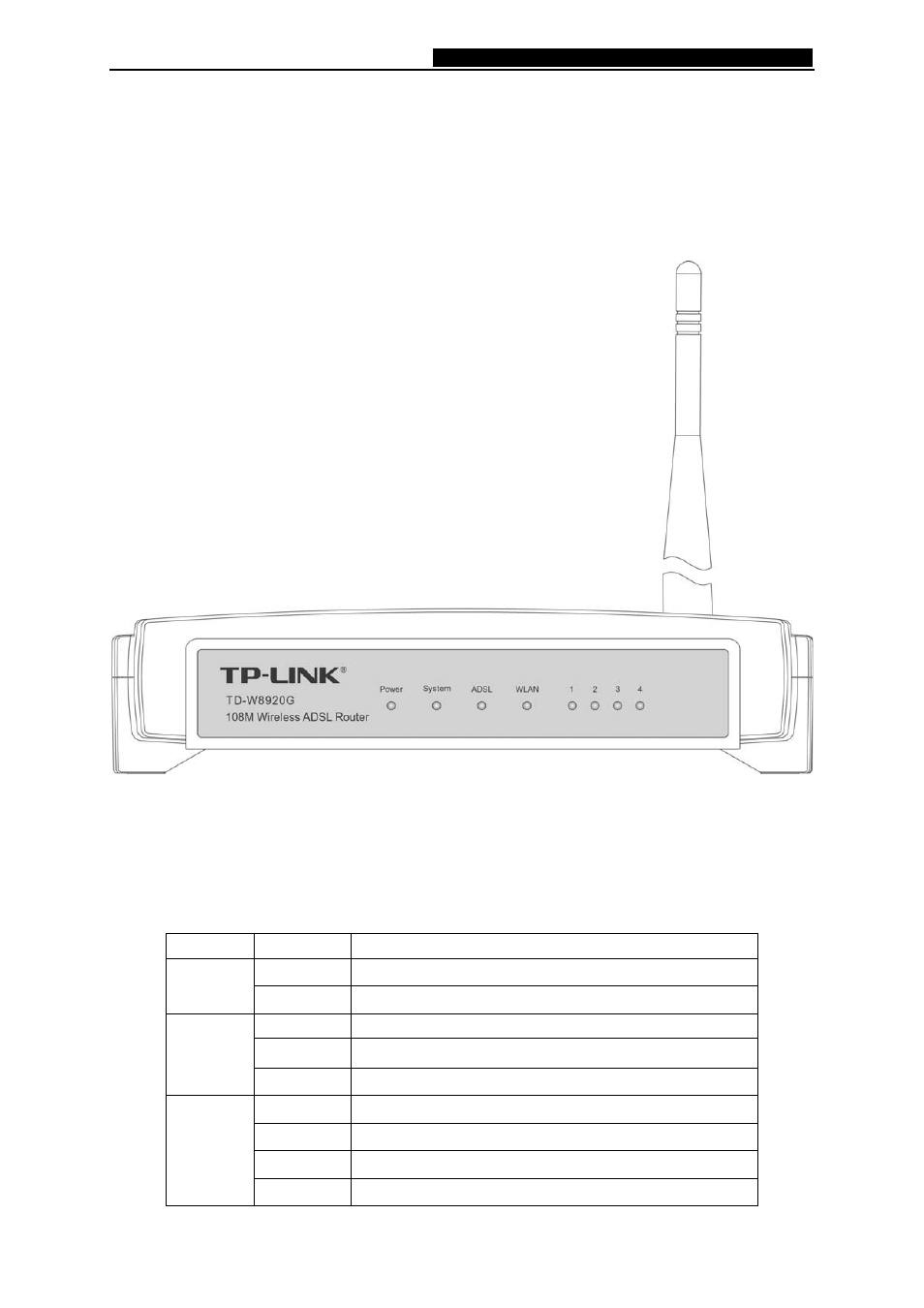 Chapter 3. hardware installation guide, Chapter 3, Hardware installation guide | The front panel, Led explanation, 1 the front panel, 2 led explanation | TP-Link 108M Wireless ADSL2+ Router TD-W8920G User Manual | Page 11 / 85