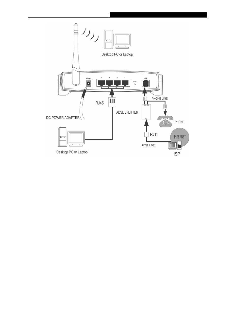 TP-Link 108M Wireless ADSL2+ Router TD-W8920G User Manual | Page 15 / 85