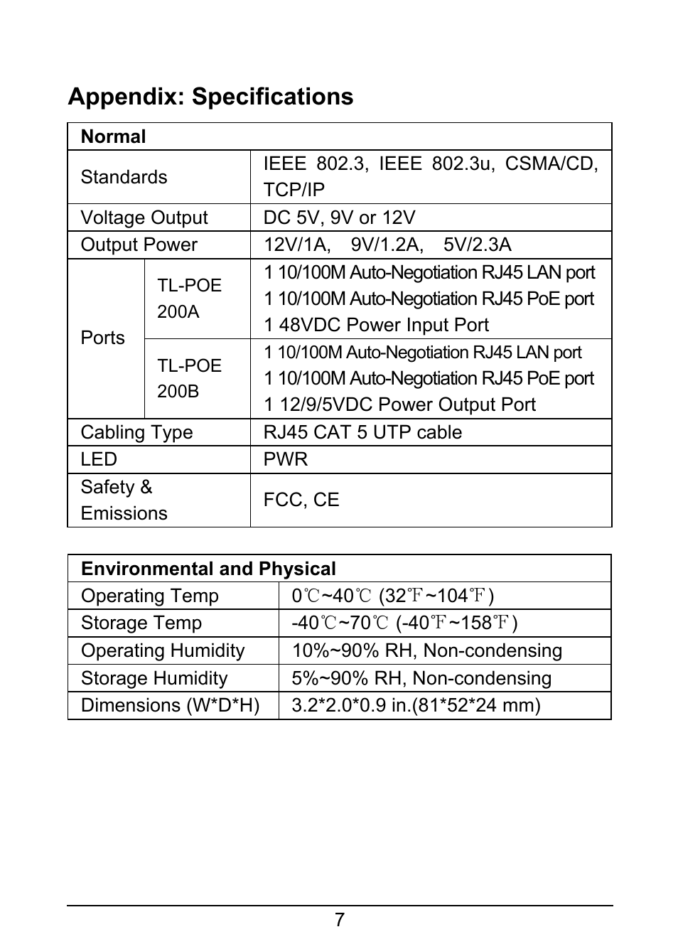 Appendix: specifications | TP-Link TL-POE200 User Manual | Page 12 / 12