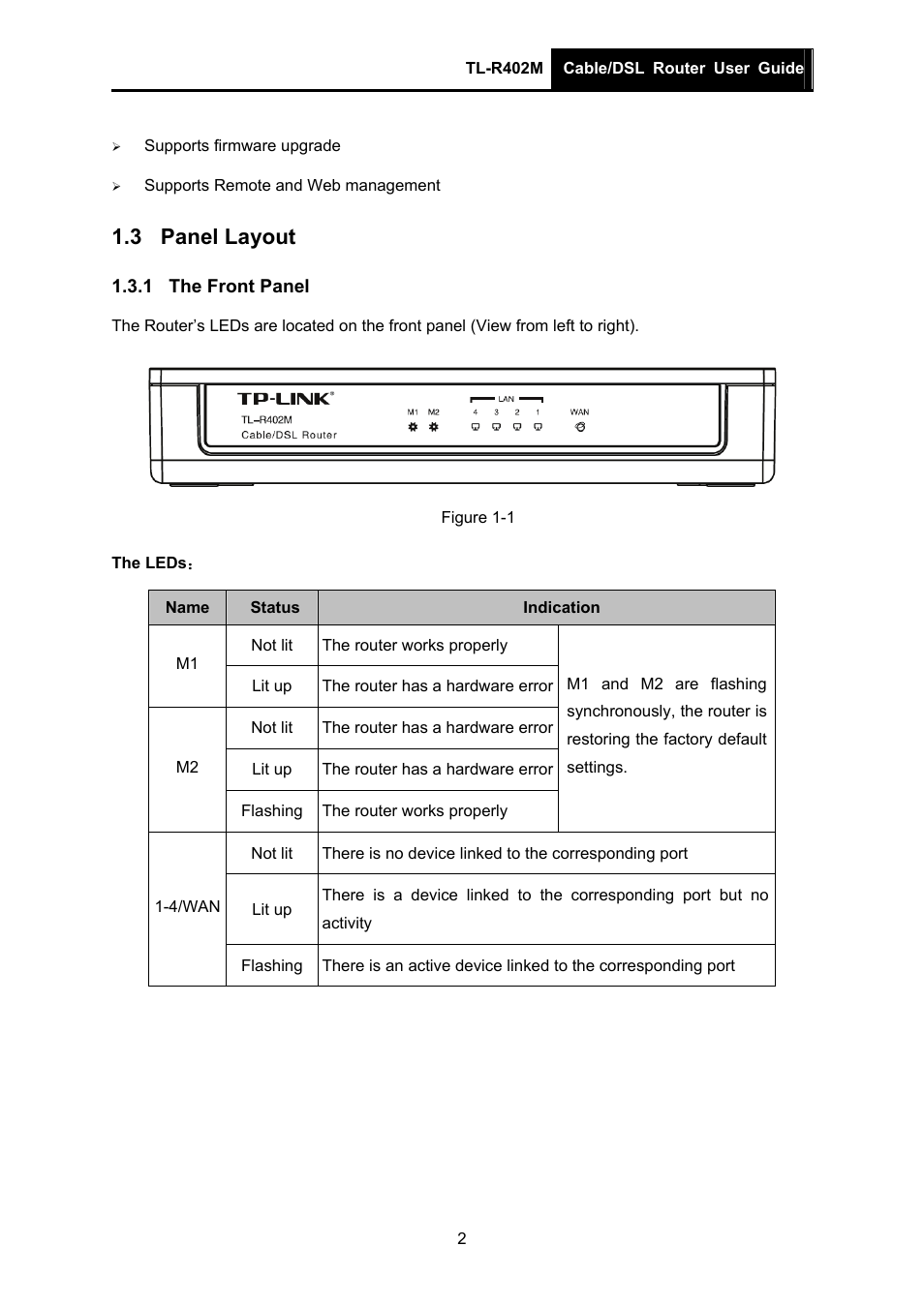 3 panel layout, 1 the front panel, Panel layout | The front panel | TP-Link TL-R402M User Manual | Page 9 / 61