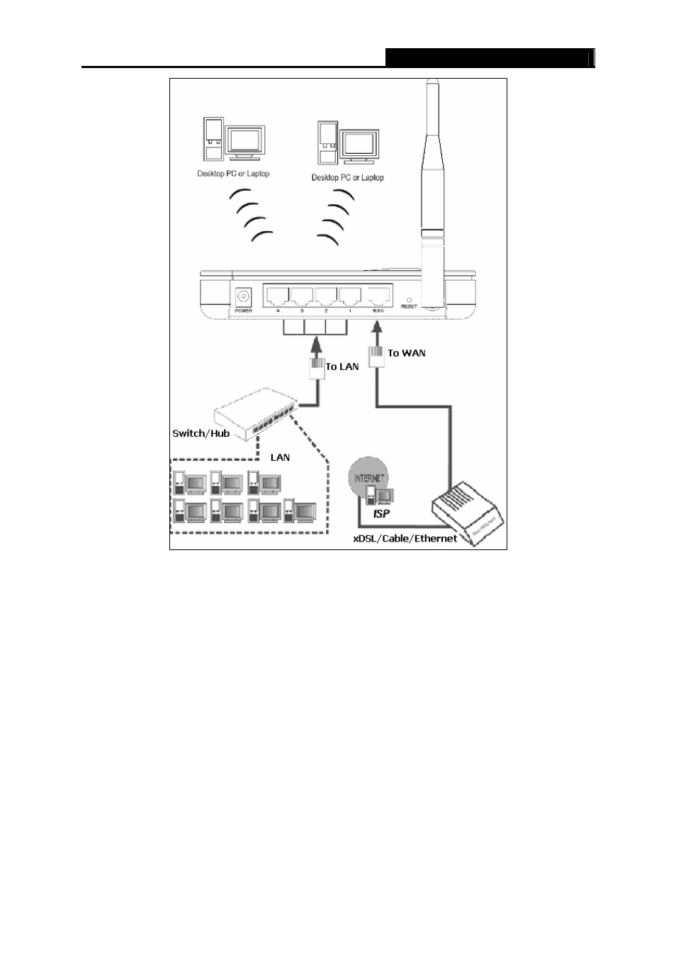 6 configure pc, Configure pc | TP-Link TL-WR340GD User Manual | Page 14 / 72