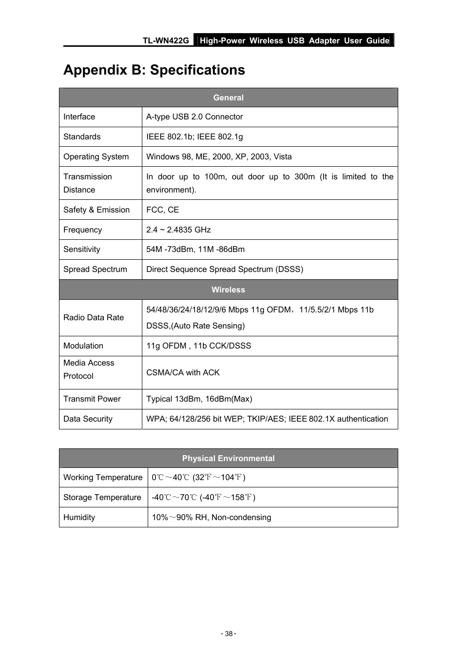 Appendix b: specifications | TP-Link High-Power Wireless USB Adapter TL-WN422G User Manual | Page 43 / 43