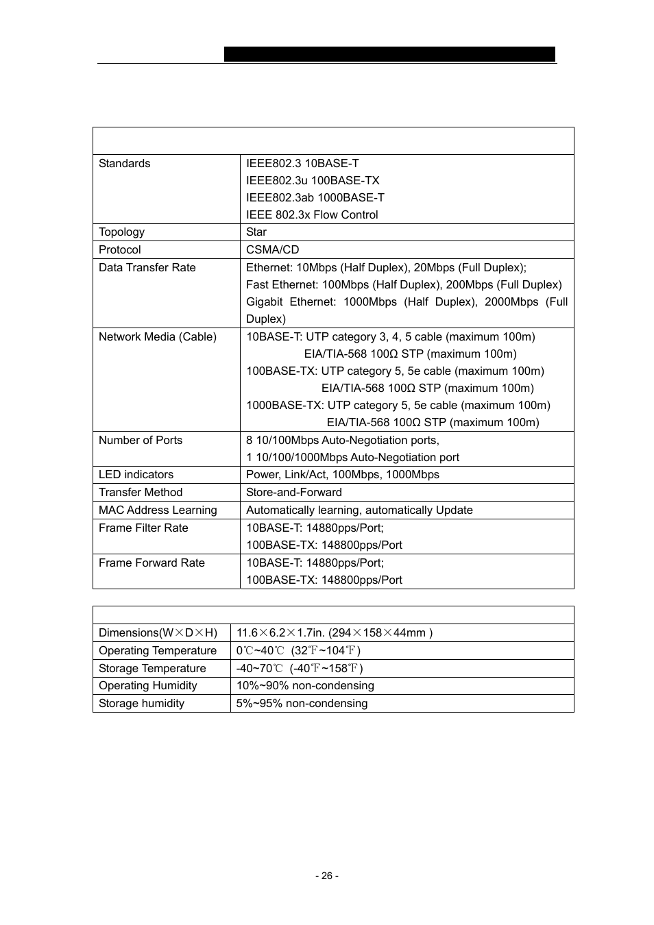 Appendix a: technical specifications, General, Environmental and physical | TP-Link TL-SL2109 User Manual | Page 29 / 30