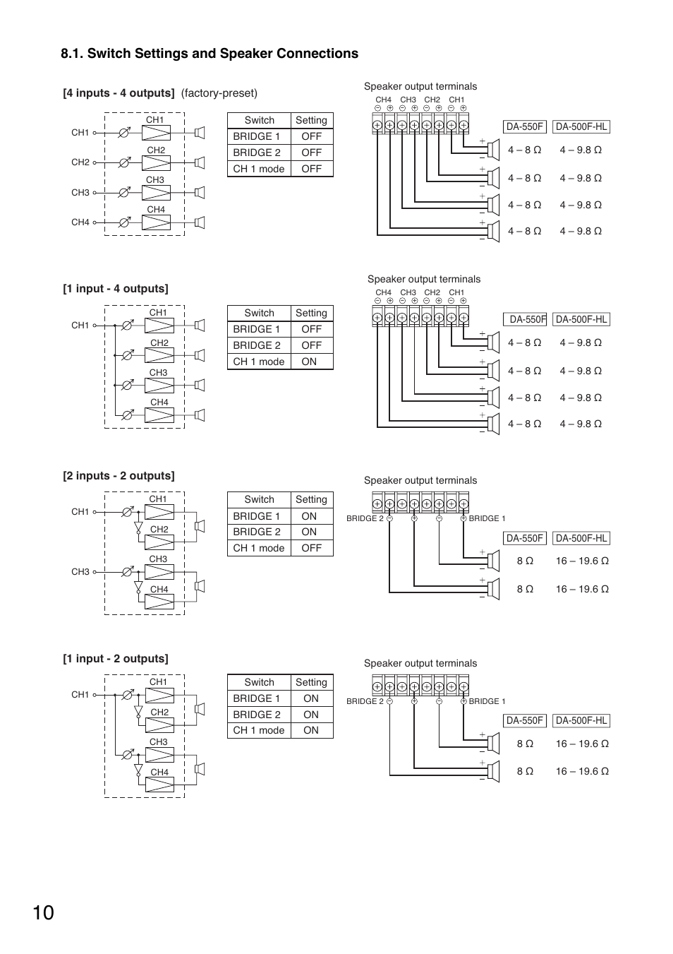 Switch settings and speaker connections | TP-Link DA-500F-HL CU User Manual | Page 10 / 20