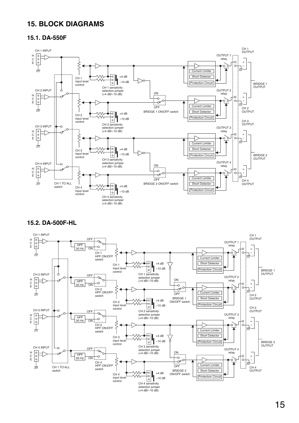 Block diagrams, Da-550f, Da-500f-hl | TP-Link DA-500F-HL CU User Manual | Page 15 / 20