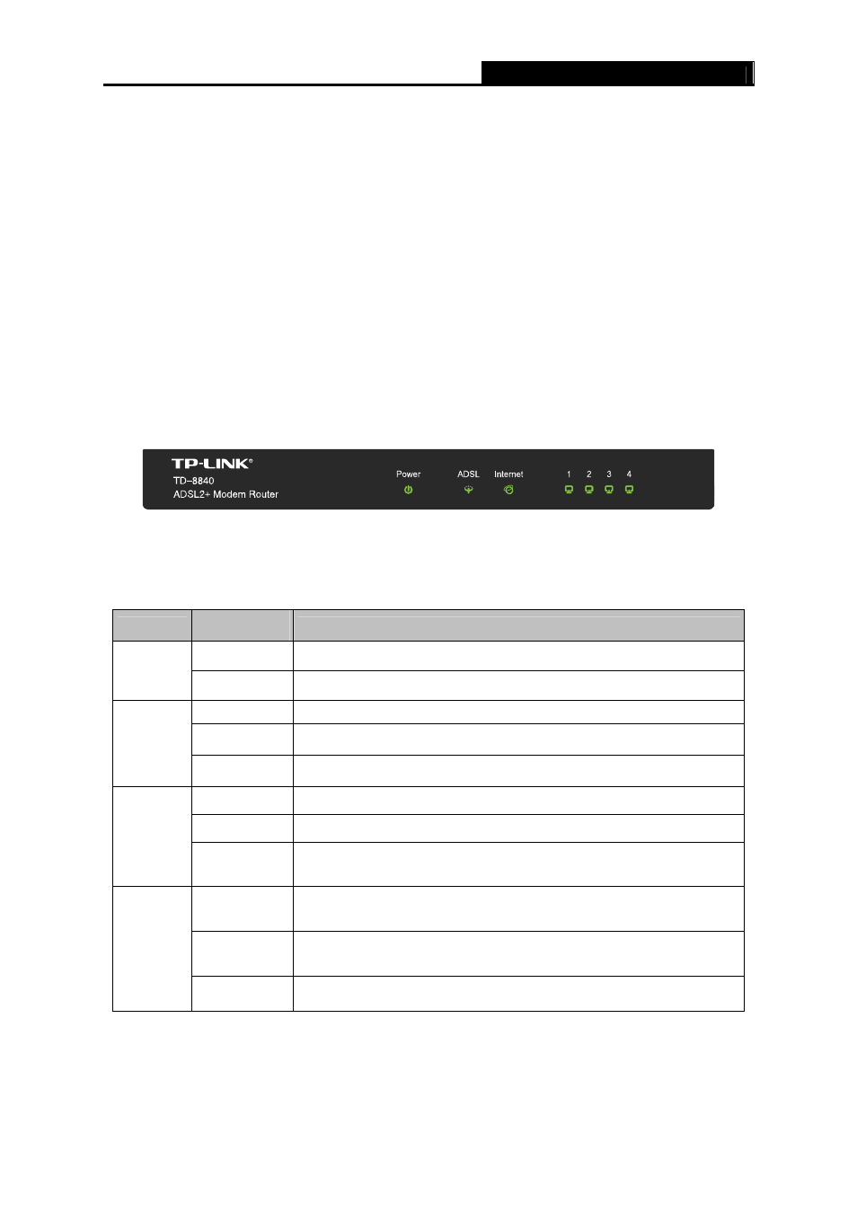 Chapter 2. hardware installation guide, 1 system requirement, 2 the front panel | Chapter 2, Hardware installation guide, System requirement, The front panel | TP-Link TD-8840 User Manual | Page 11 / 63