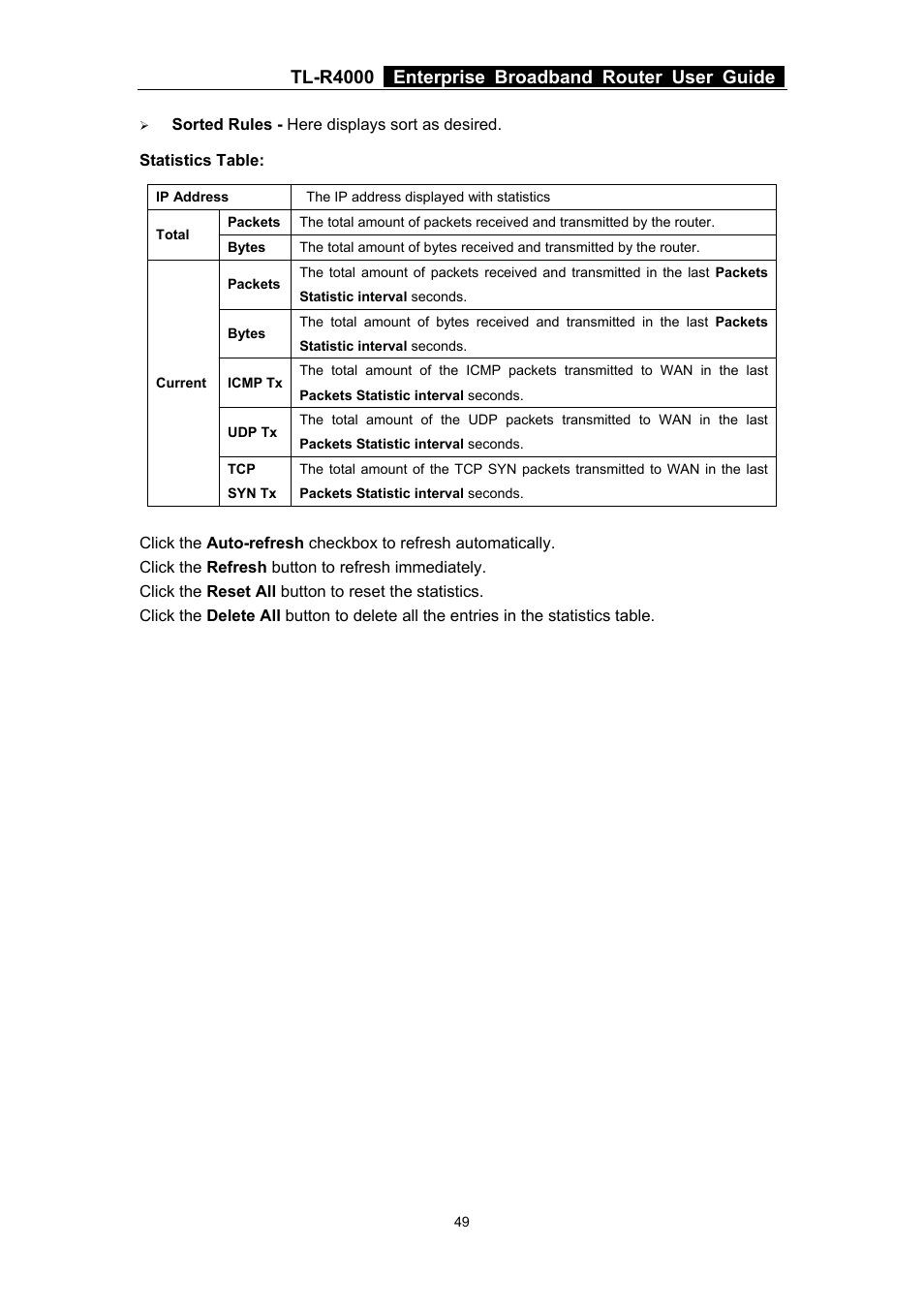 Tl-r4000 enterprise broadband router user guide | TP-Link TL-R4000 User Manual | Page 55 / 65