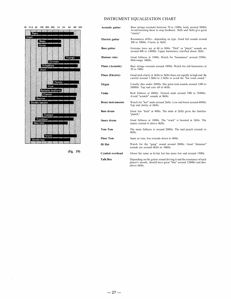Instrument equalization chart | TP-Link RX-7-248 User Manual | Page 28 / 44