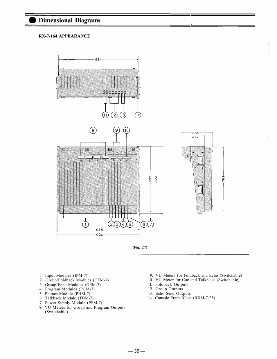 Dimensional diagrams | TP-Link RX-7-248 User Manual | Page 36 / 44