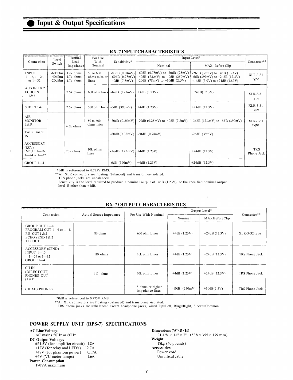 Input & output specifications, Rx-7 output characteristics, Power supply unit (rps-7) specifications | Rx-7 input characteristic | TP-Link RX-7-248 User Manual | Page 8 / 44