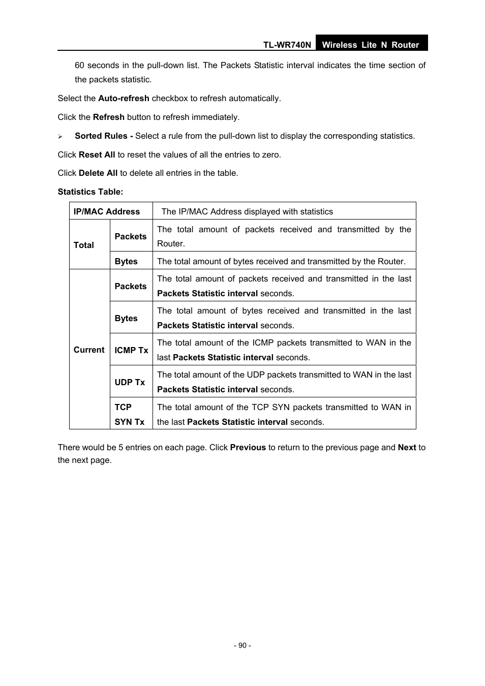 TP-Link TL-WR740N User Manual | Page 97 / 109