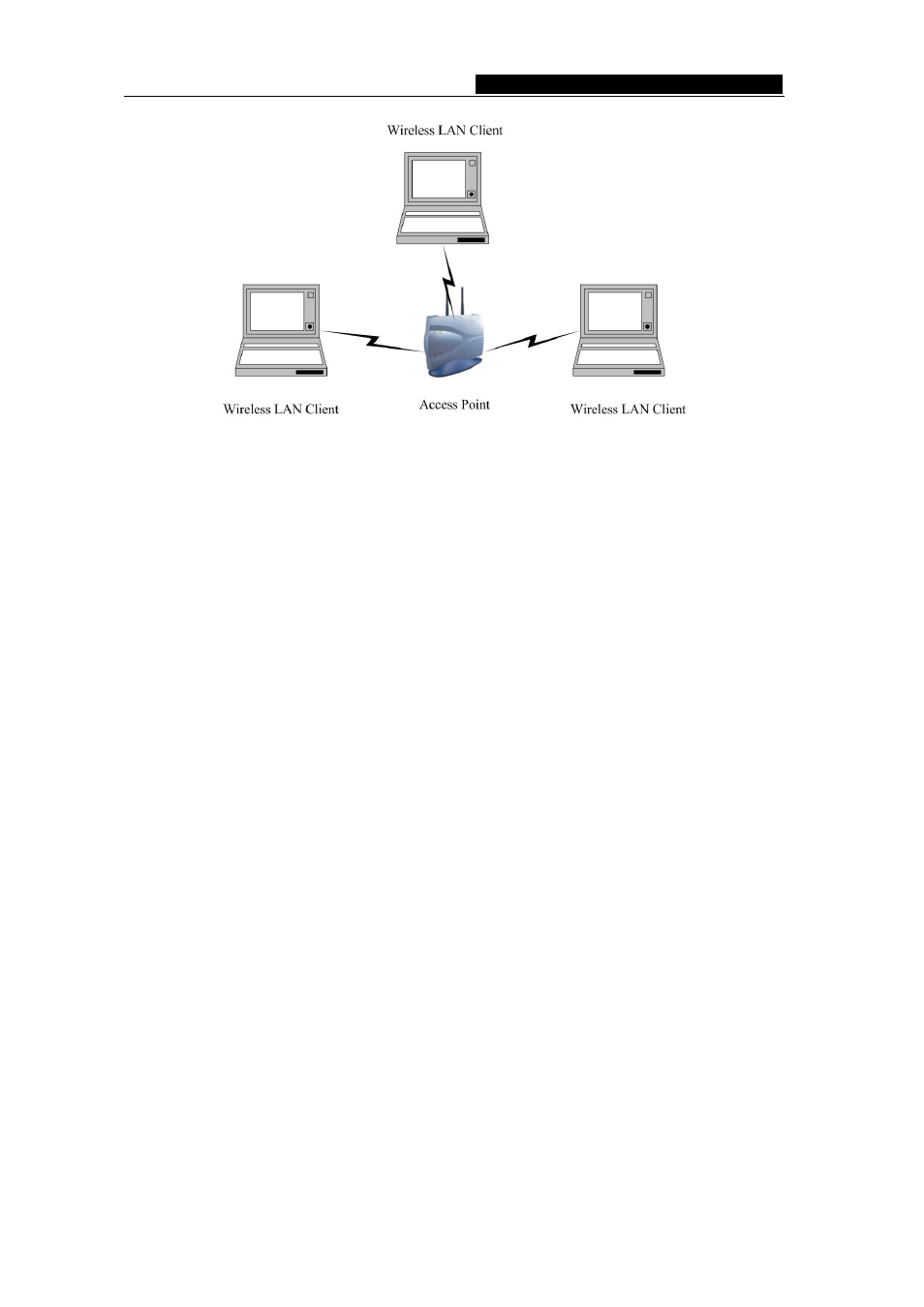 TP-Link TL-WN322G User Manual | Page 9 / 38