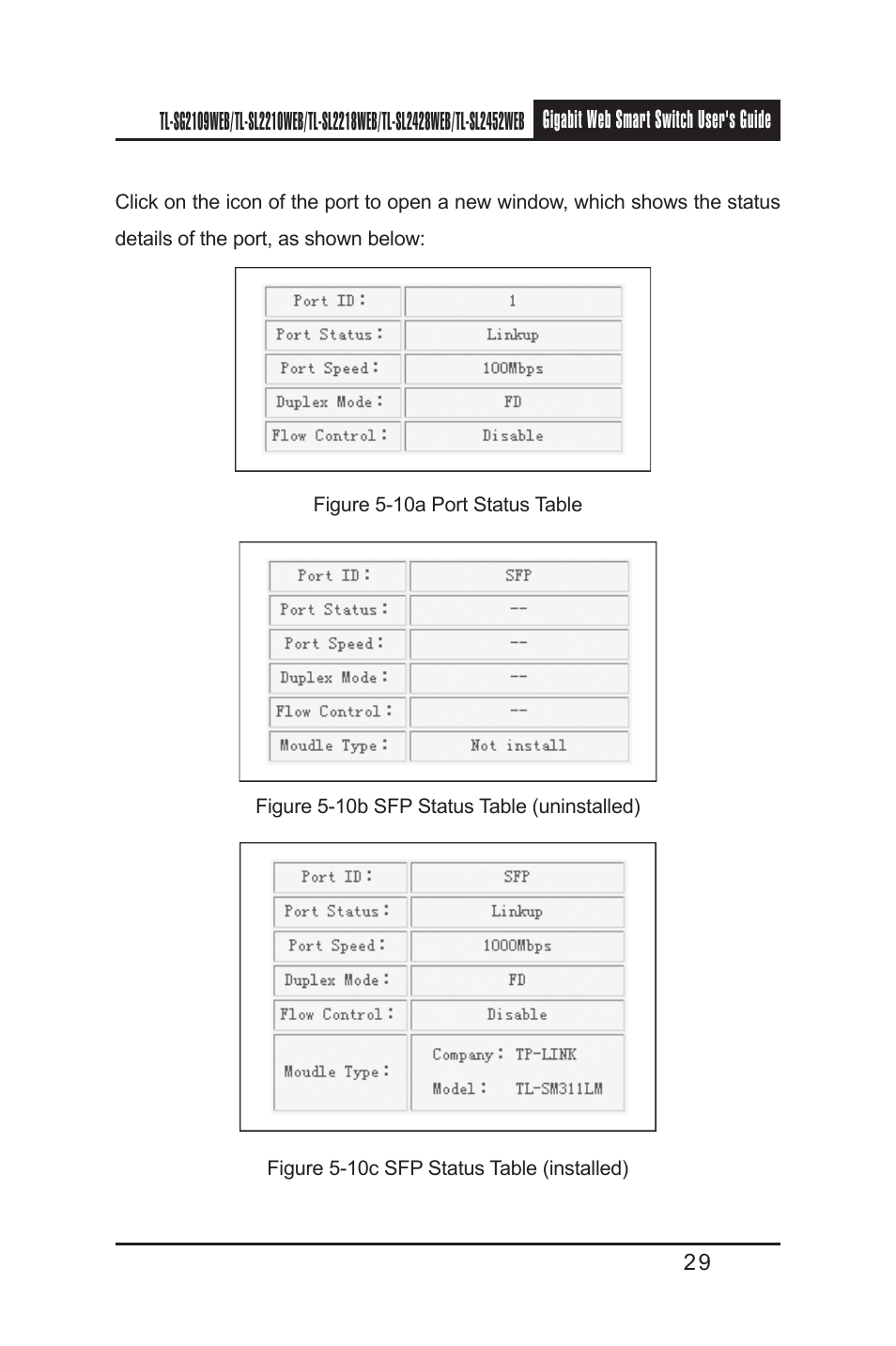 TP-Link TL-SL2210WEB User Manual | Page 36 / 75
